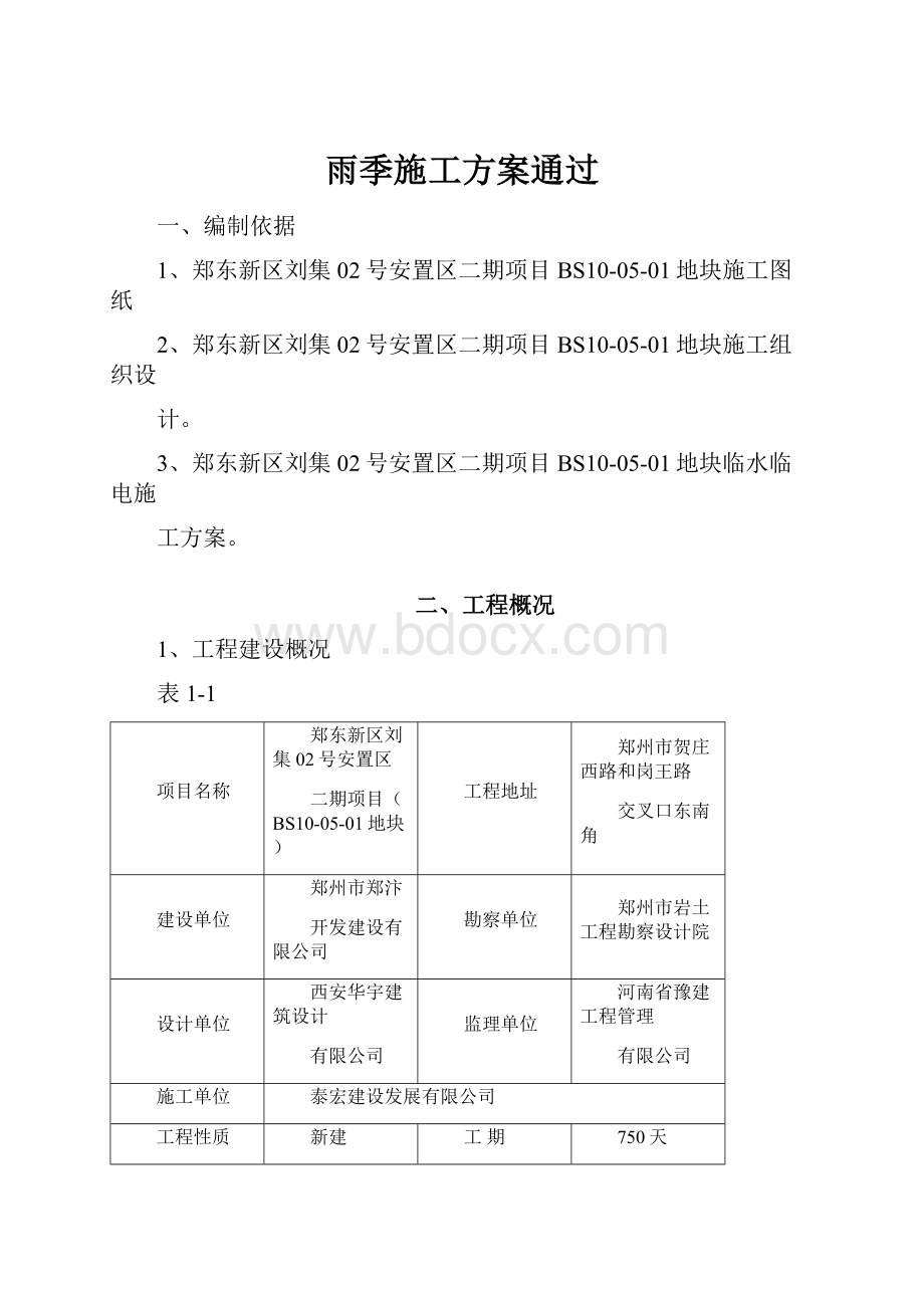 雨季施工方案通过.docx_第1页