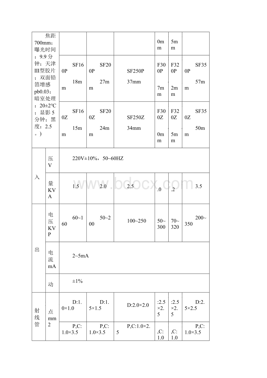 X射线机使用说明书.docx_第2页