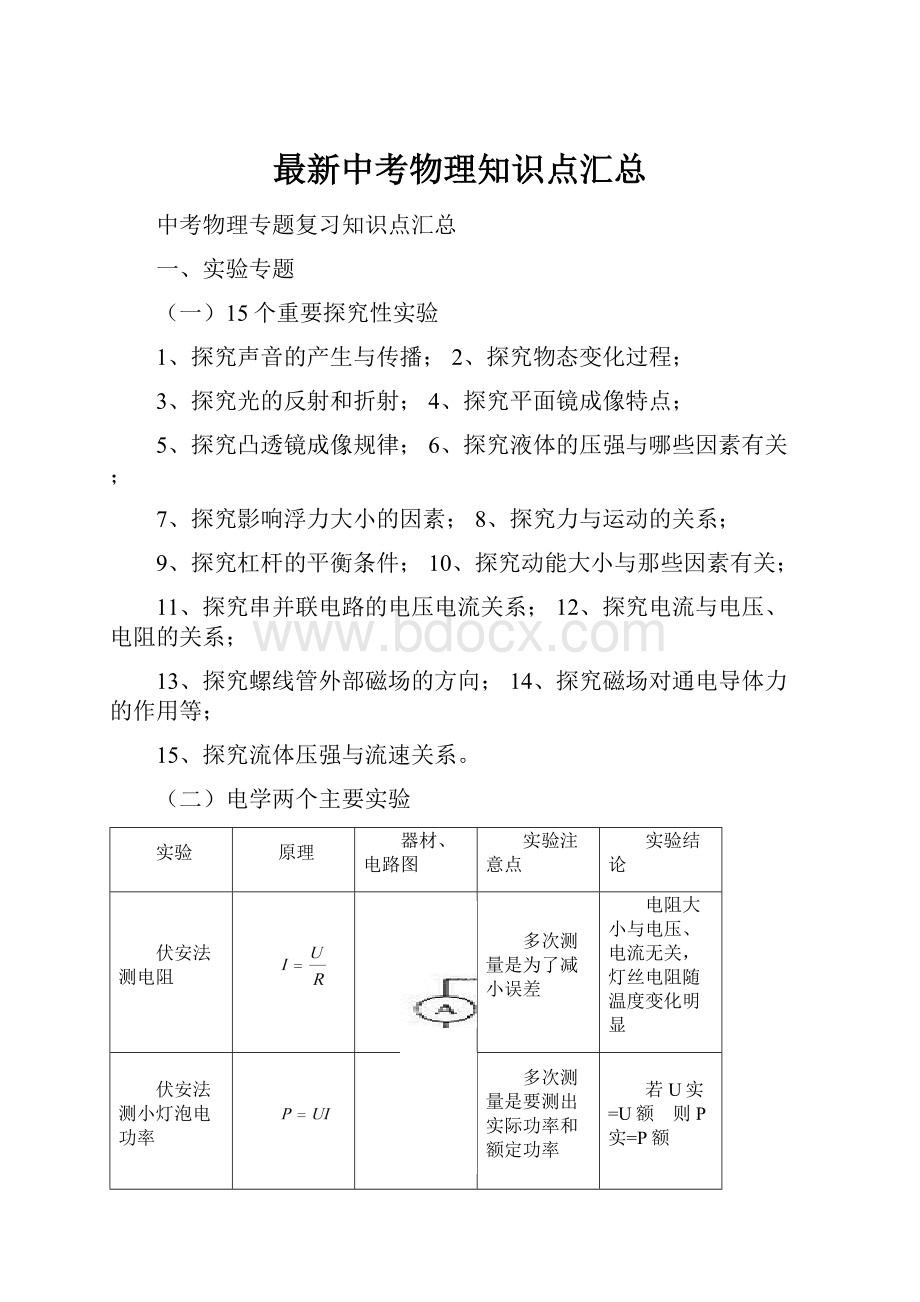 最新中考物理知识点汇总.docx