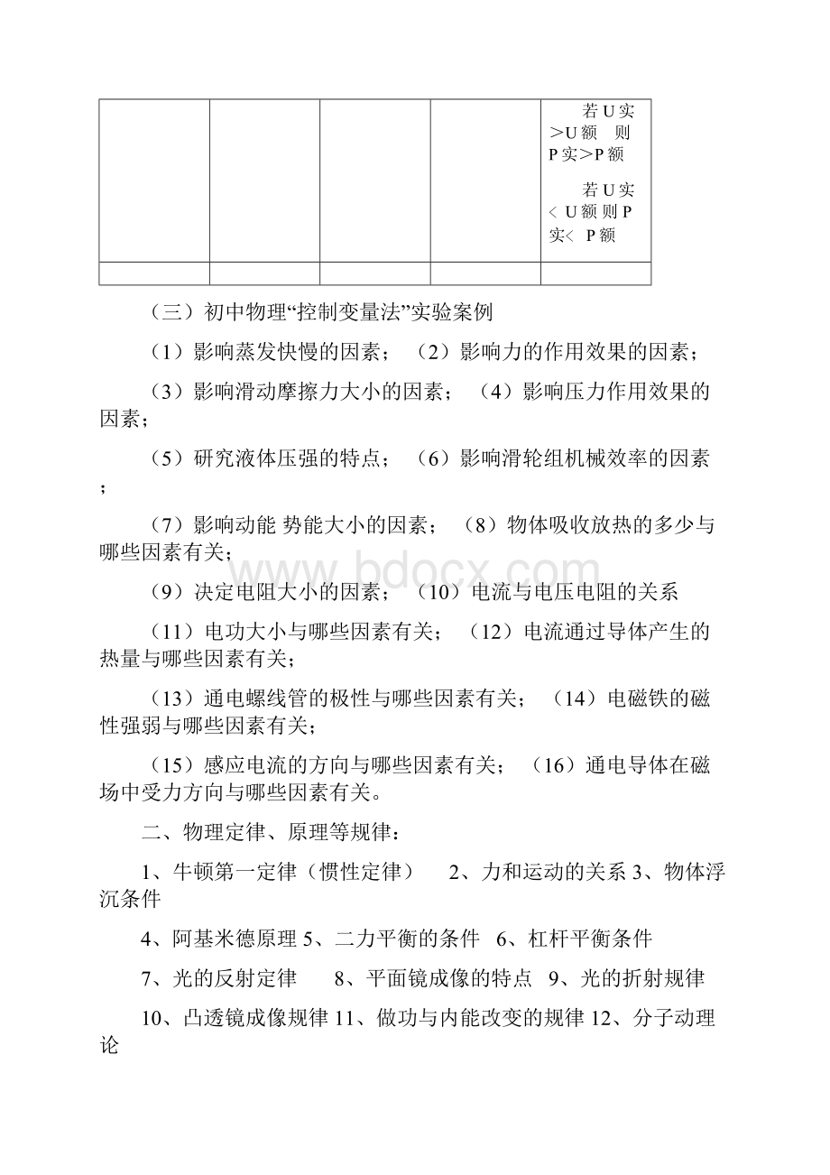 最新中考物理知识点汇总.docx_第2页