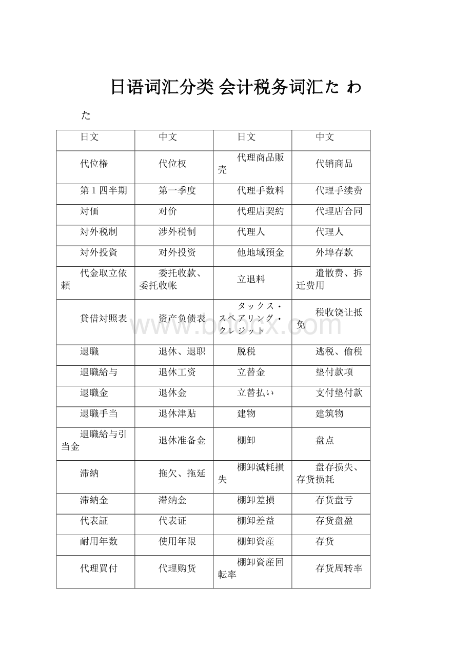 日语词汇分类 会计税务词汇た わ.docx_第1页