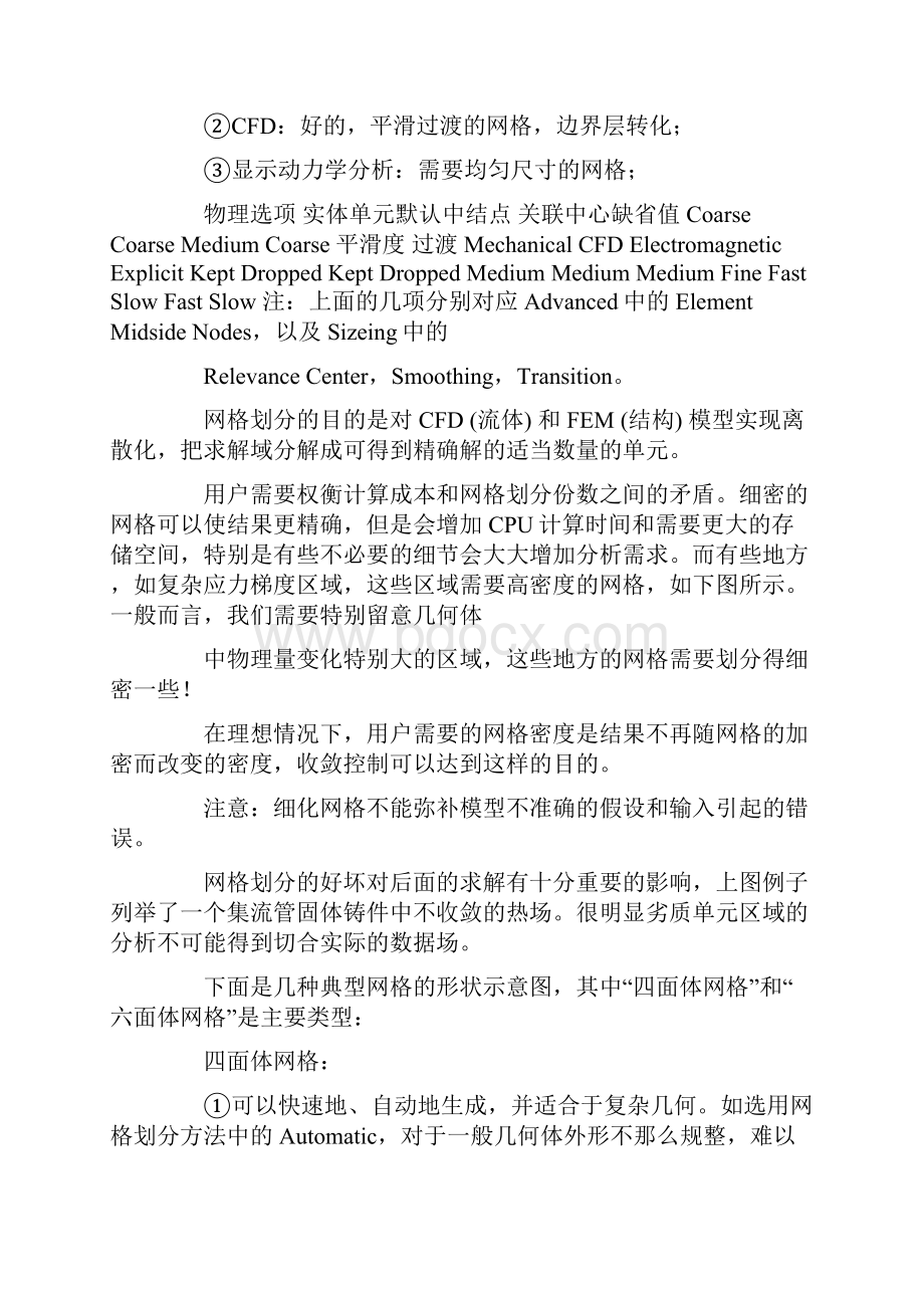 ANSYSWorkbenchMesh网格划分自己总结.docx_第2页