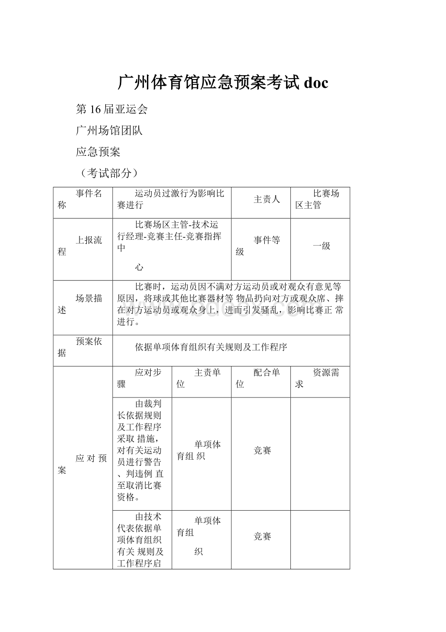 广州体育馆应急预案考试doc.docx_第1页