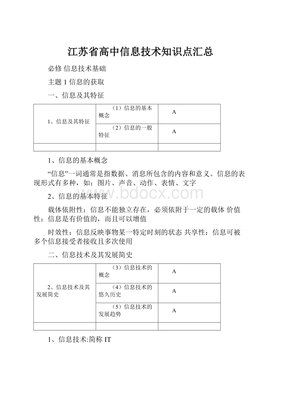 江苏省高中信息技术知识点汇总.docx_第1页