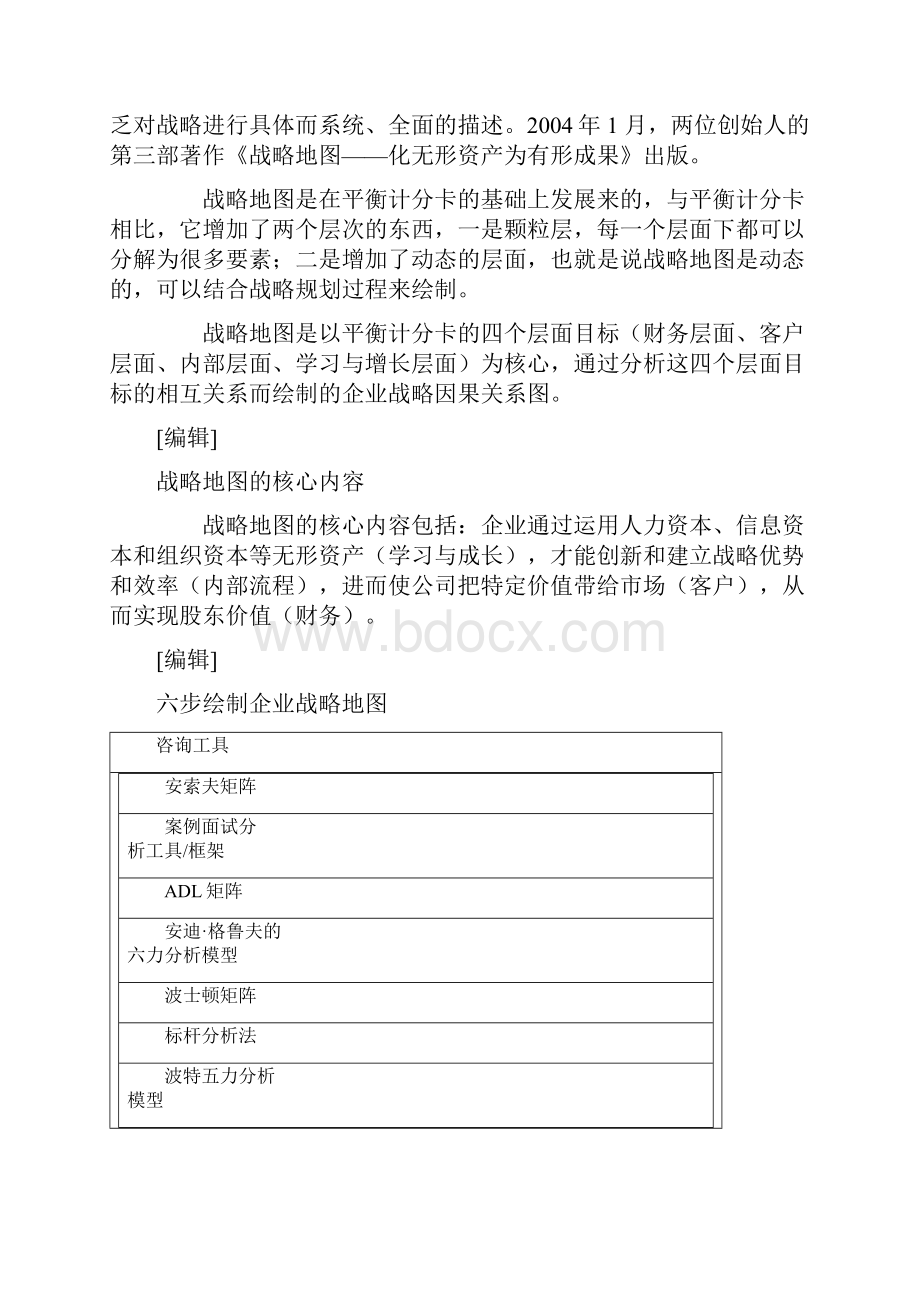 战略地图.docx_第2页