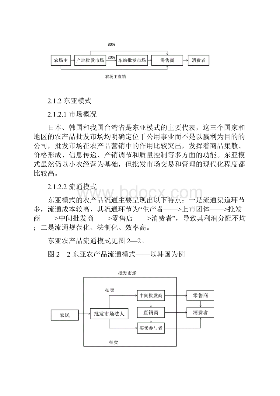 农产品交易市场分析.docx_第2页