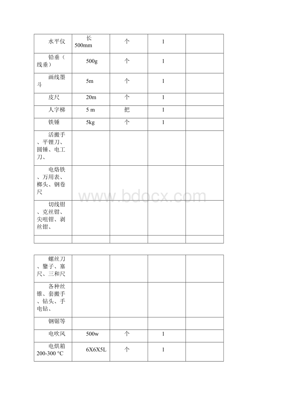 六氟化硫封闭式组合电器GIS安装作业指导书doc.docx_第3页