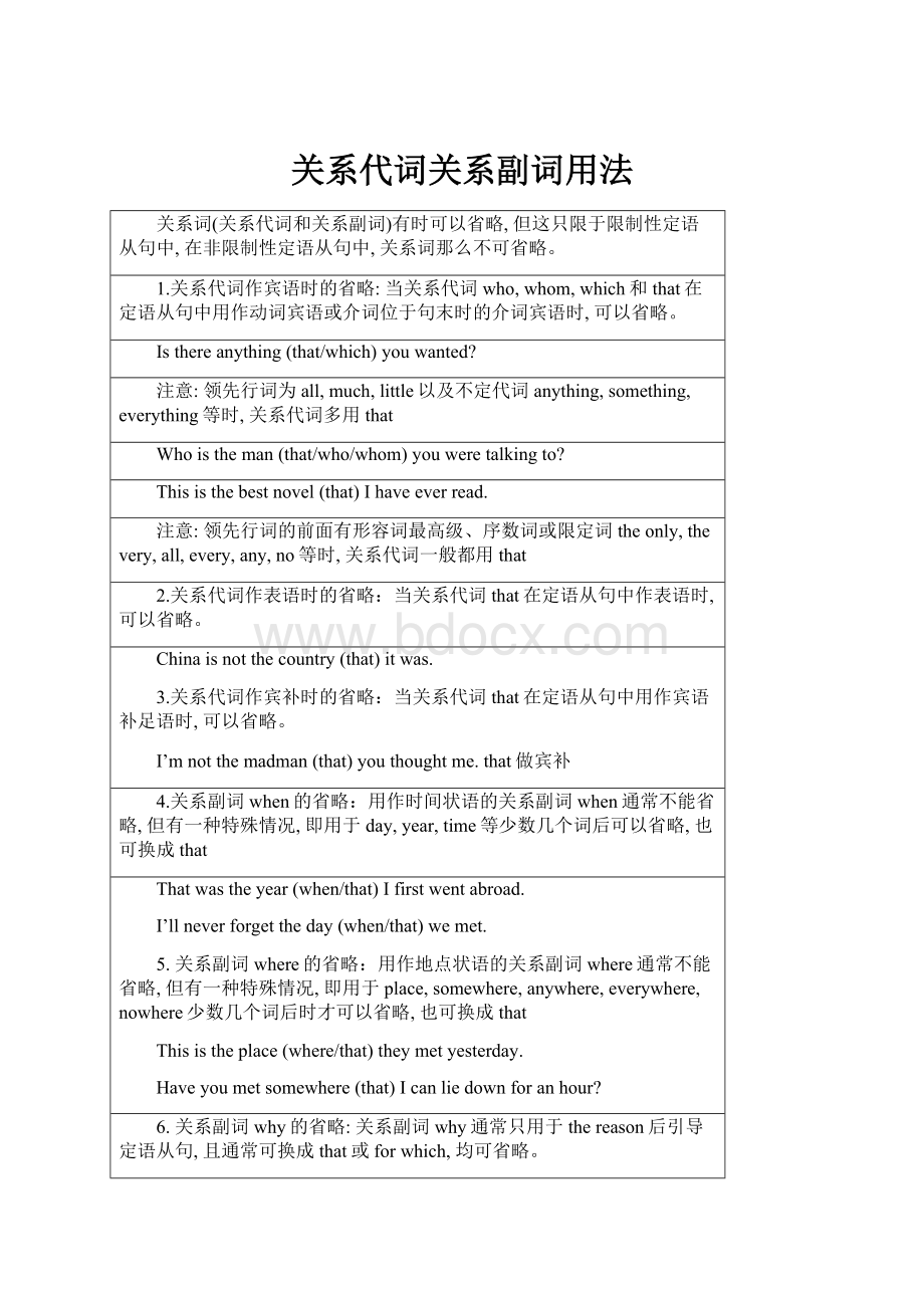 关系代词关系副词用法.docx_第1页