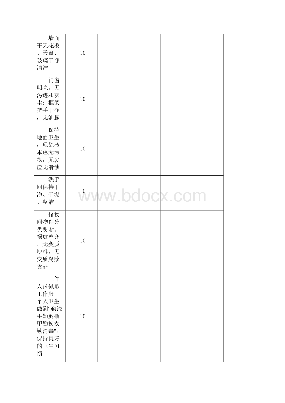 农庄管理制度.docx_第3页