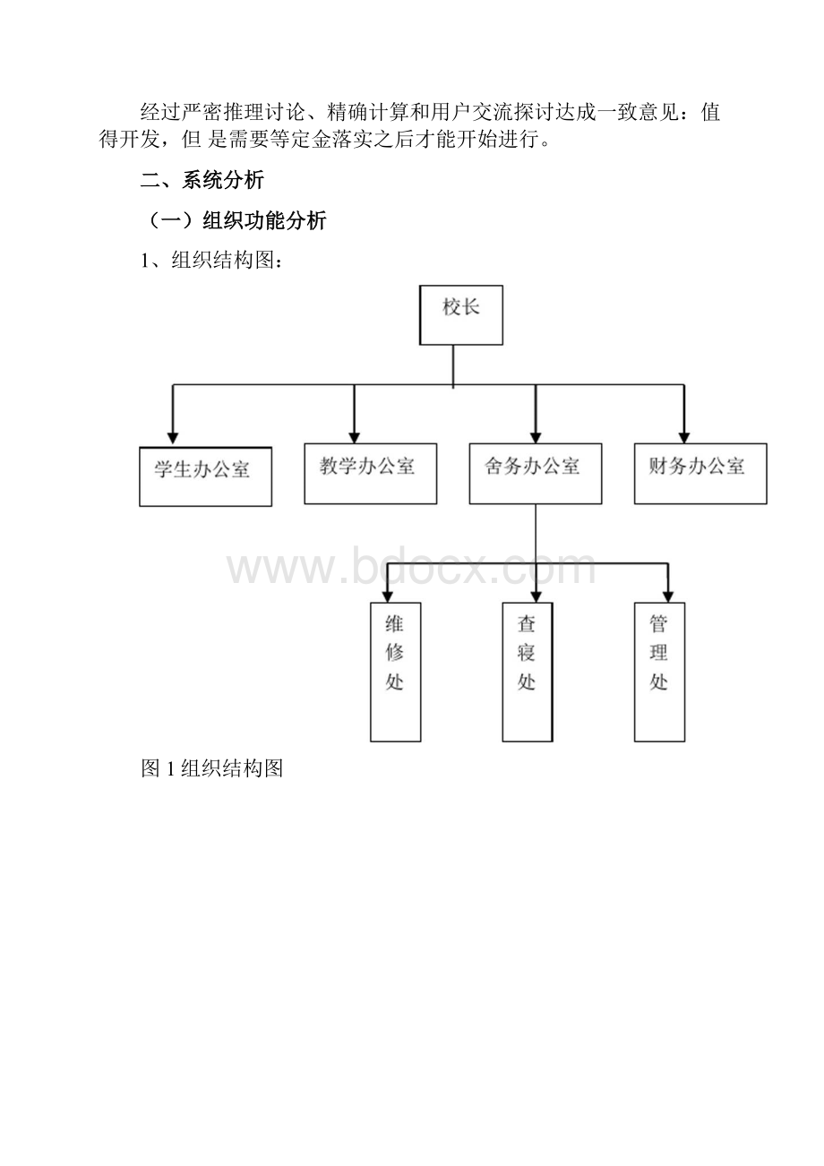 学生宿舍管理信息系统.docx_第3页