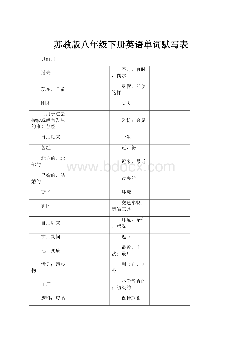 苏教版八年级下册英语单词默写表.docx_第1页