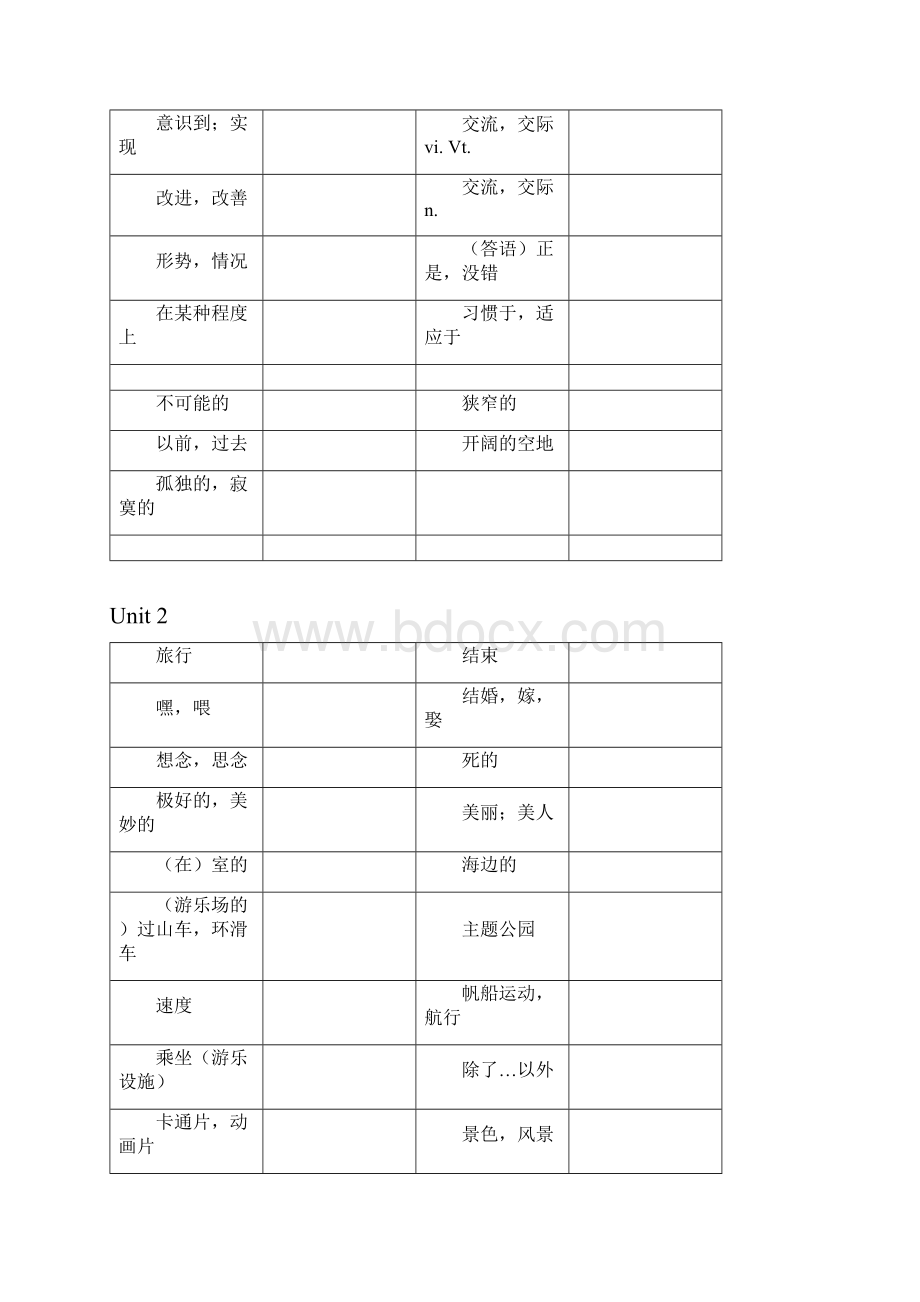 苏教版八年级下册英语单词默写表.docx_第2页