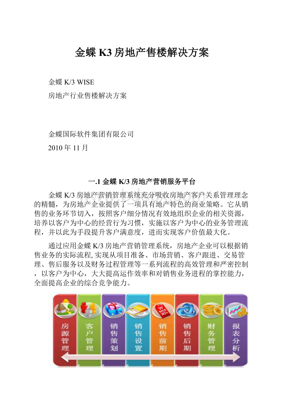 金蝶K3房地产售楼解决方案.docx