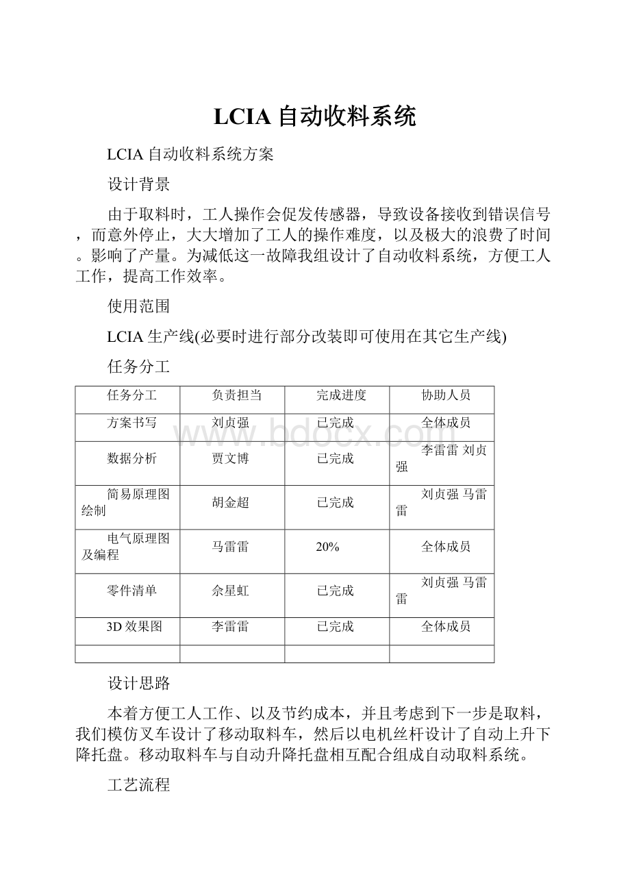 LCIA自动收料系统.docx_第1页