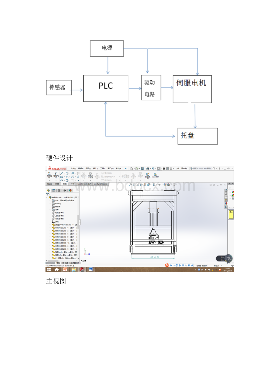 LCIA自动收料系统.docx_第3页