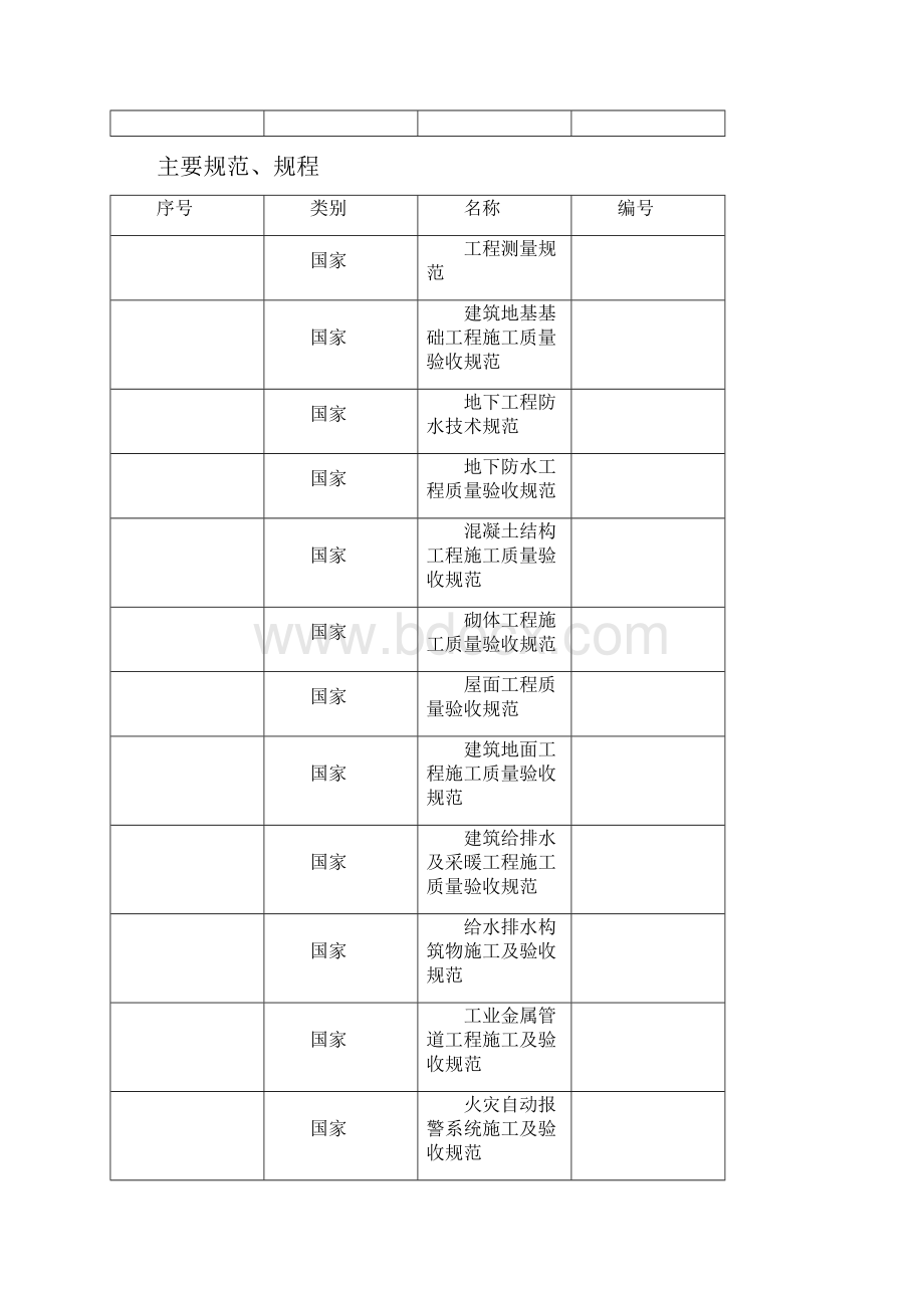 电气工程施工组织设计.docx_第3页