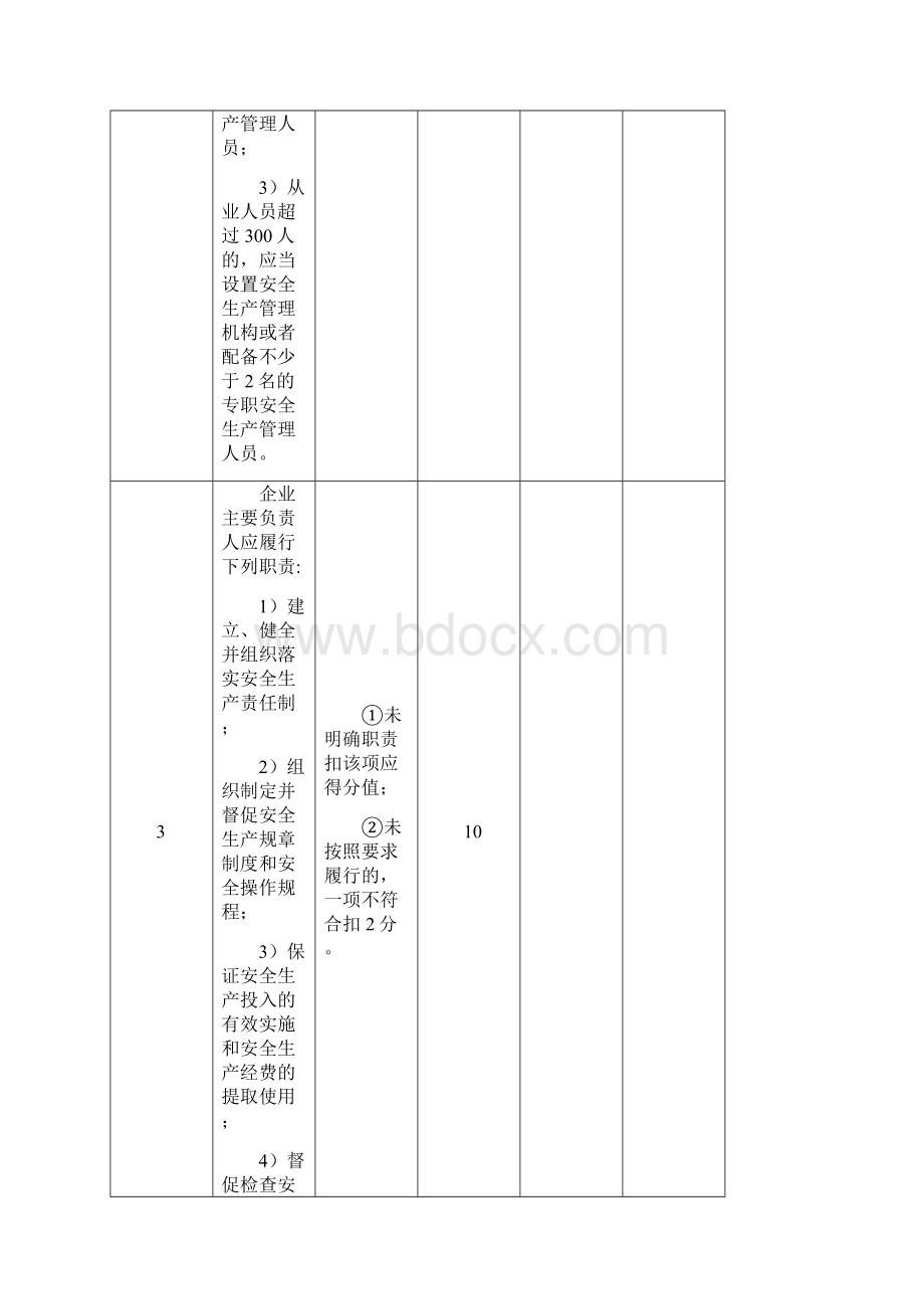 湖州市综合类工业企业安全生产标准化考评细则.docx_第3页