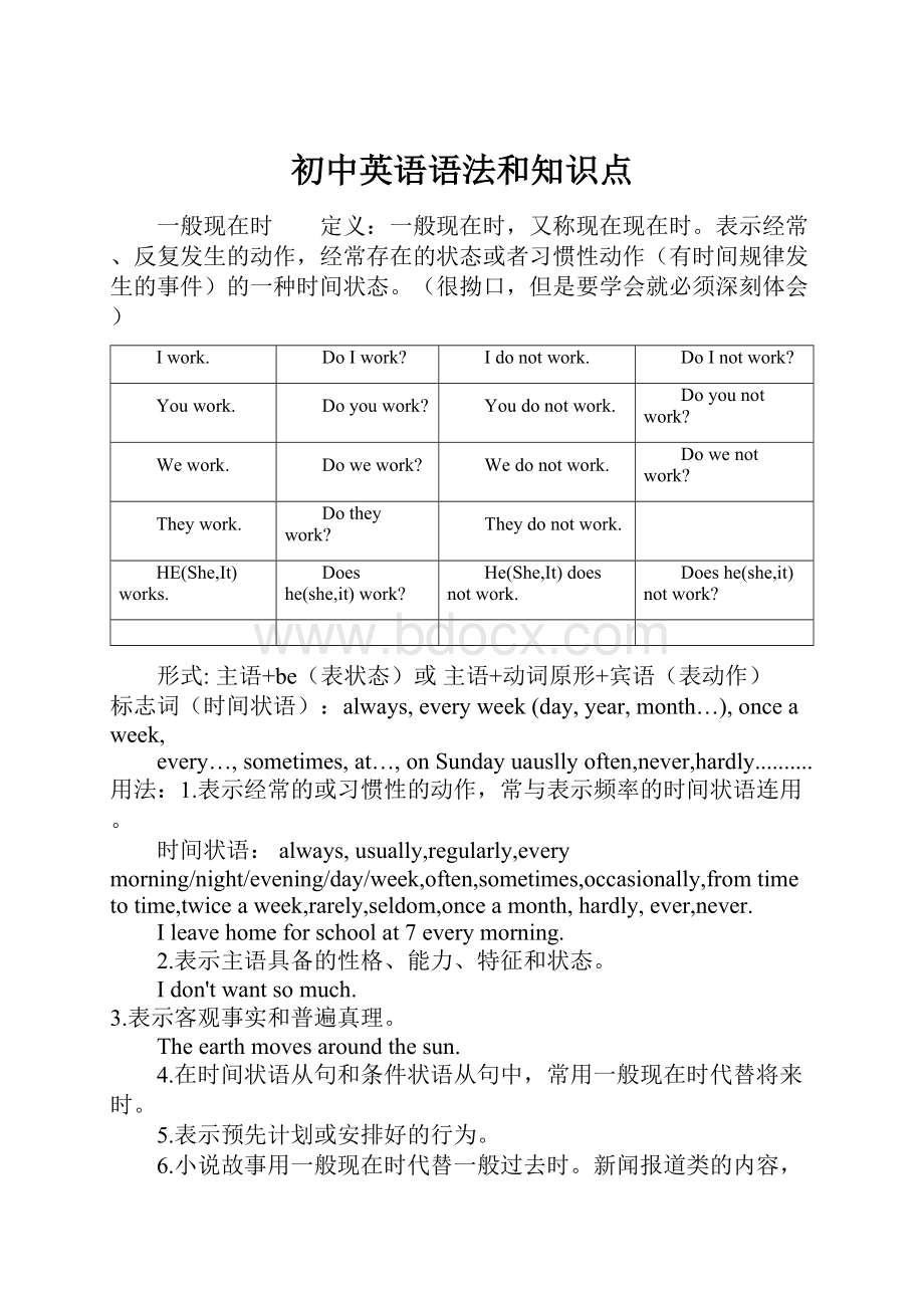 初中英语语法和知识点.docx_第1页