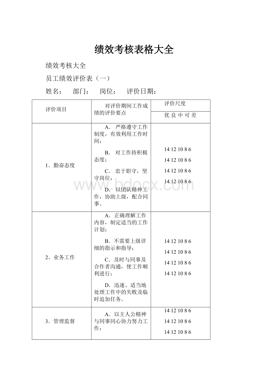 绩效考核表格大全.docx