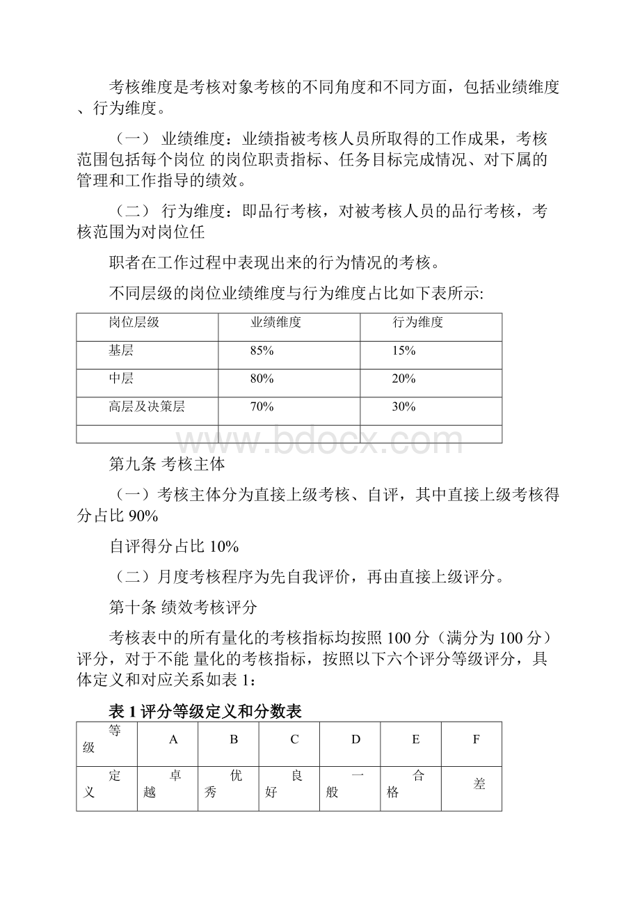 生产型企业绩效考核方案.docx_第3页