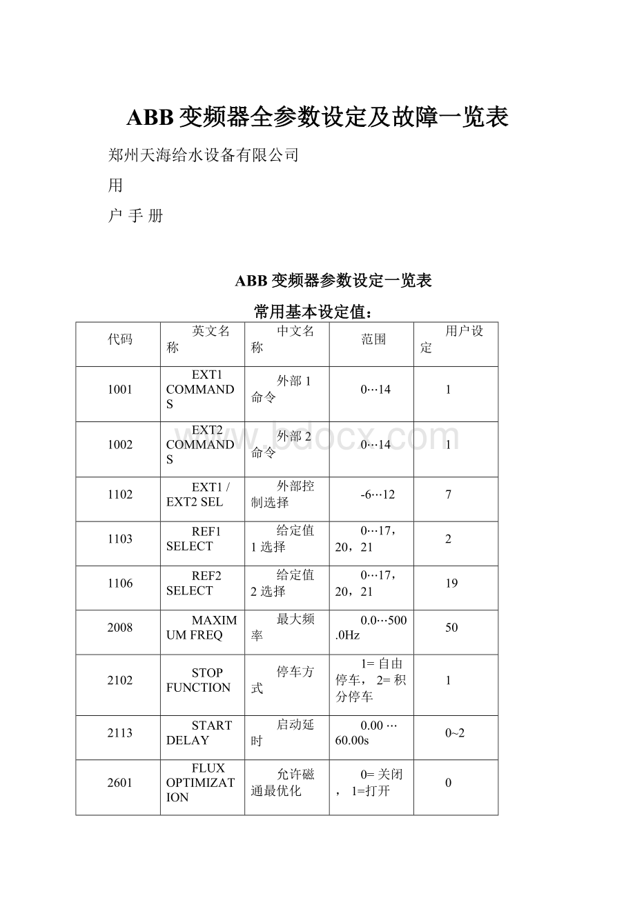 ABB变频器全参数设定及故障一览表.docx_第1页