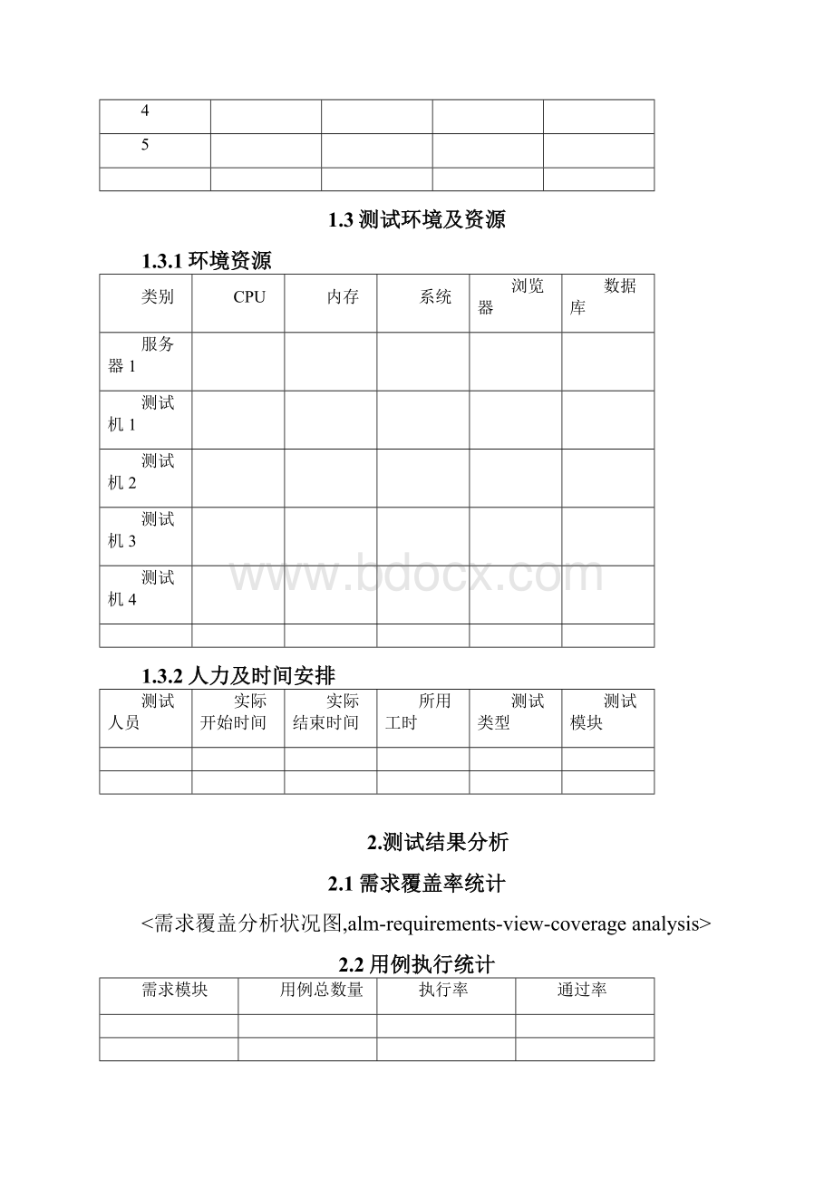 项目测试总结报告模板.docx_第2页