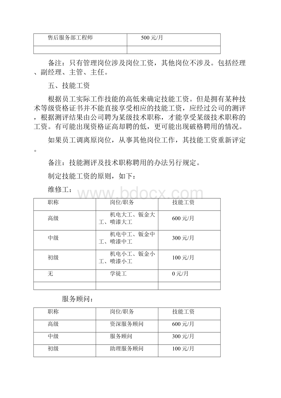 薪酬工资奖金提成及绩效考核管理方案.docx_第2页