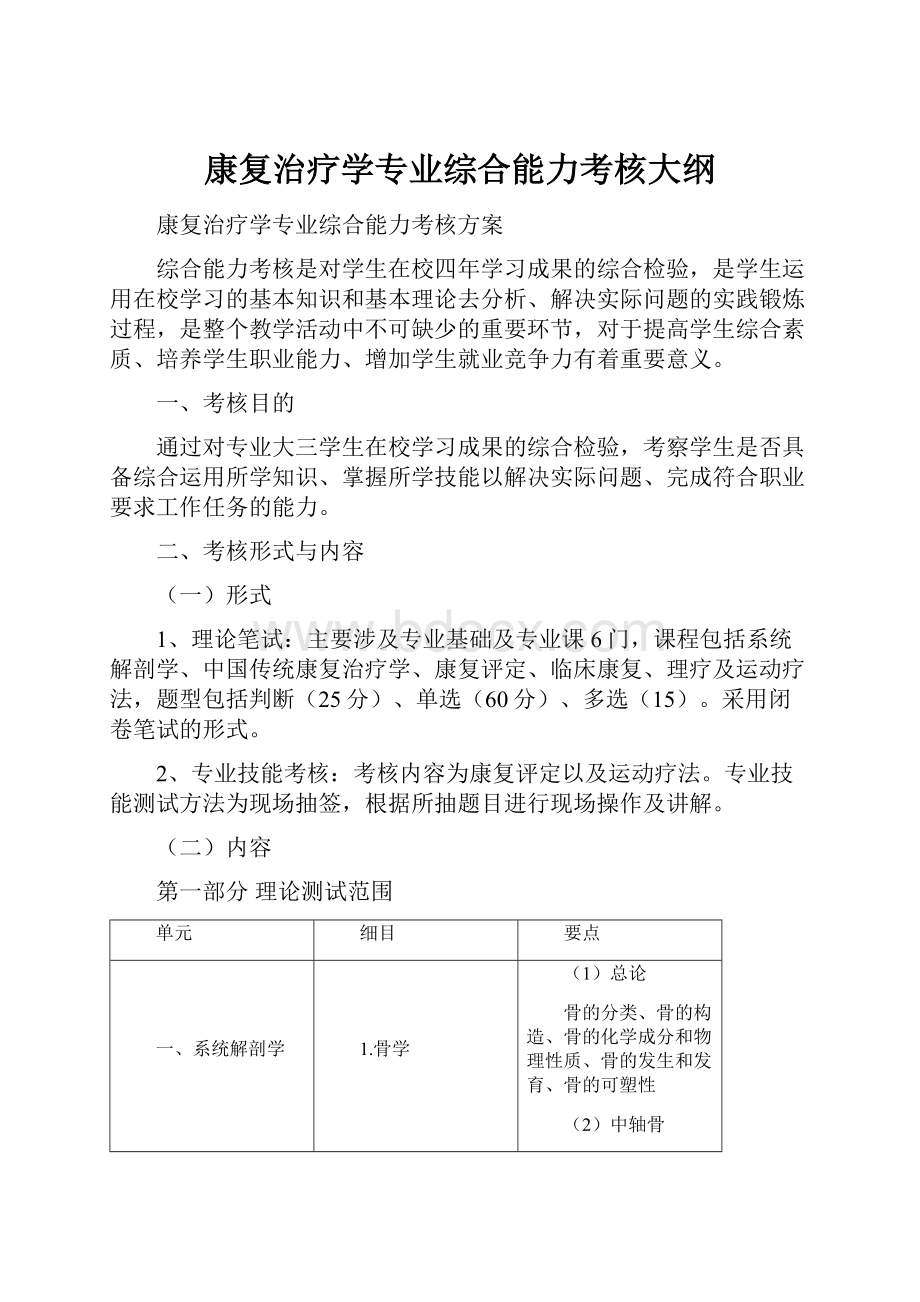 康复治疗学专业综合能力考核大纲.docx_第1页