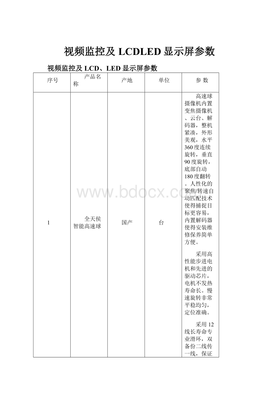 视频监控及LCDLED显示屏参数.docx_第1页