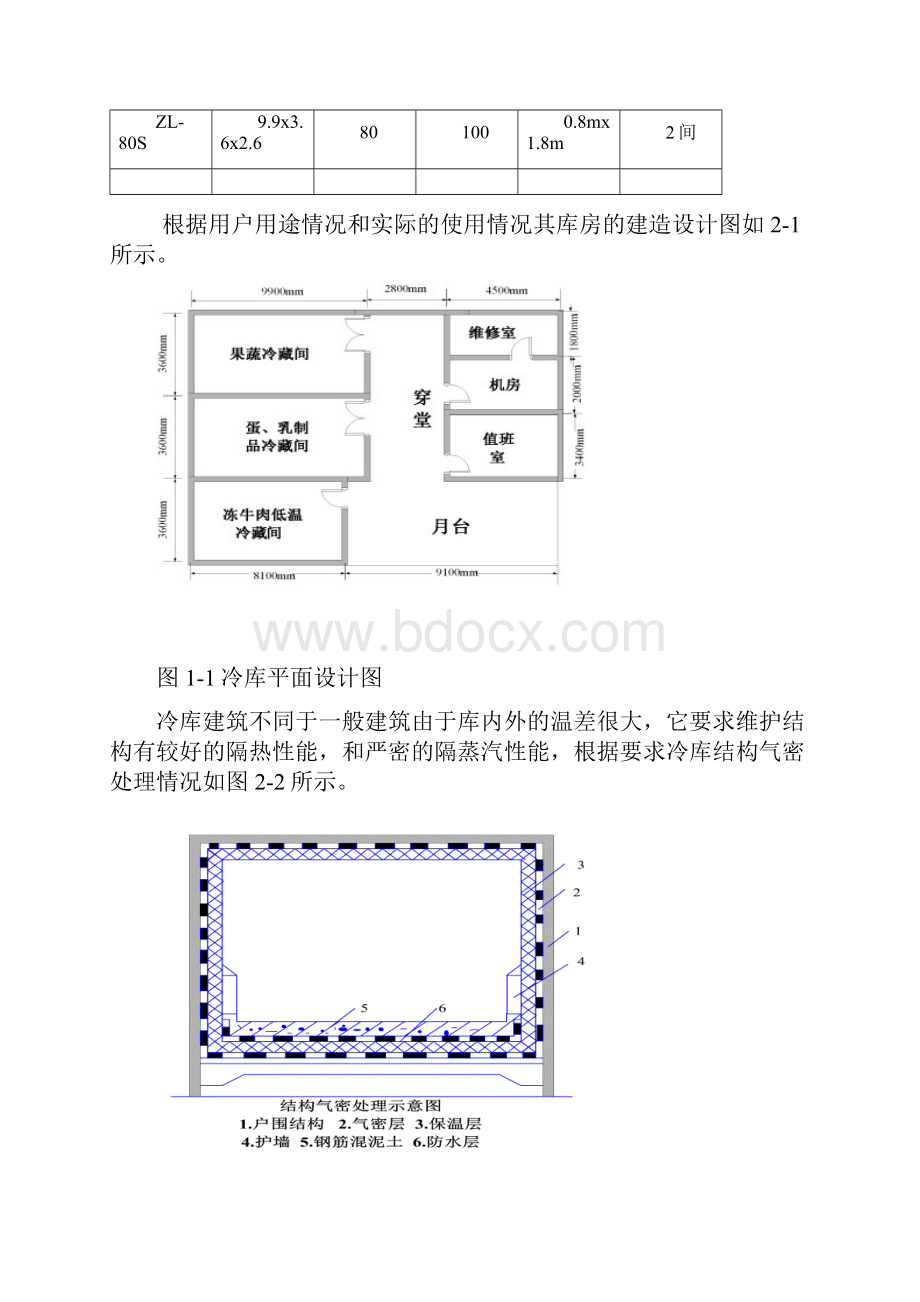 果蔬肉类45T冷库设计.docx_第3页