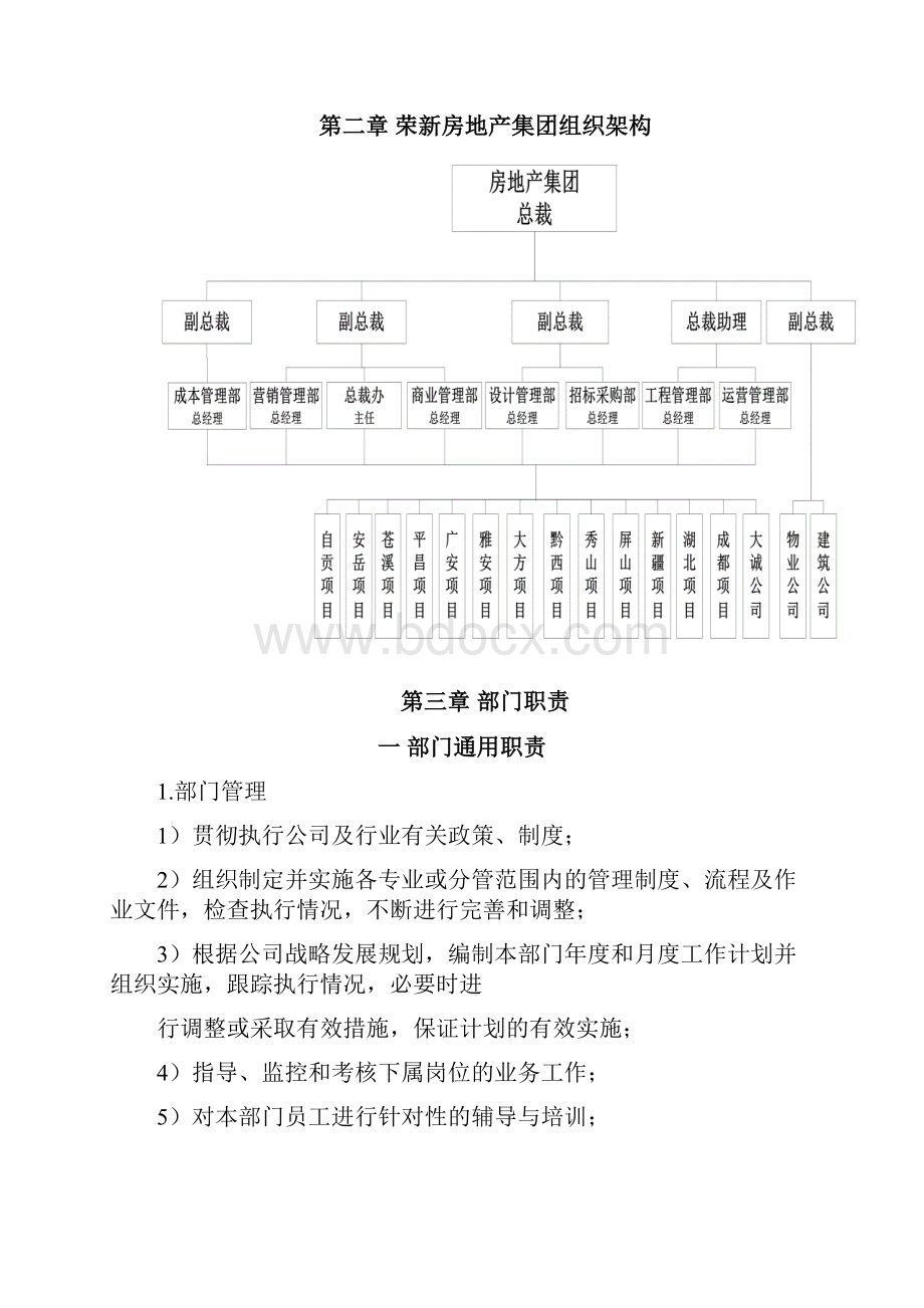 四川省荣新房地产集团部门职责手册.docx_第3页