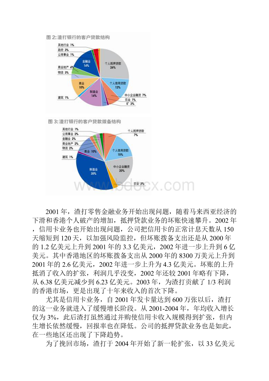 渣打为何在金融危机中幸存.docx_第3页