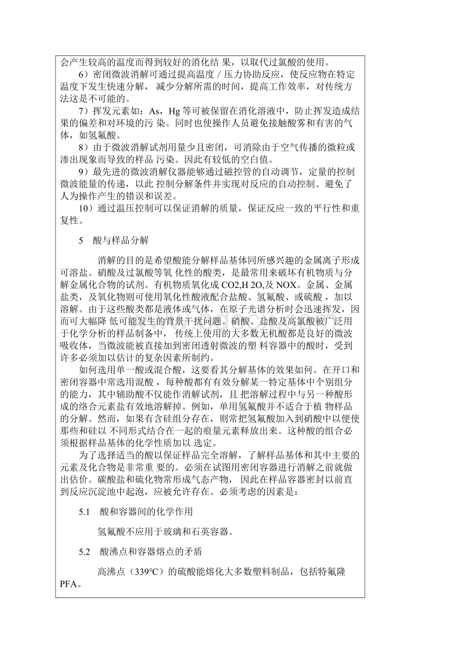 密闭微波样品消解原理附常识.docx_第2页