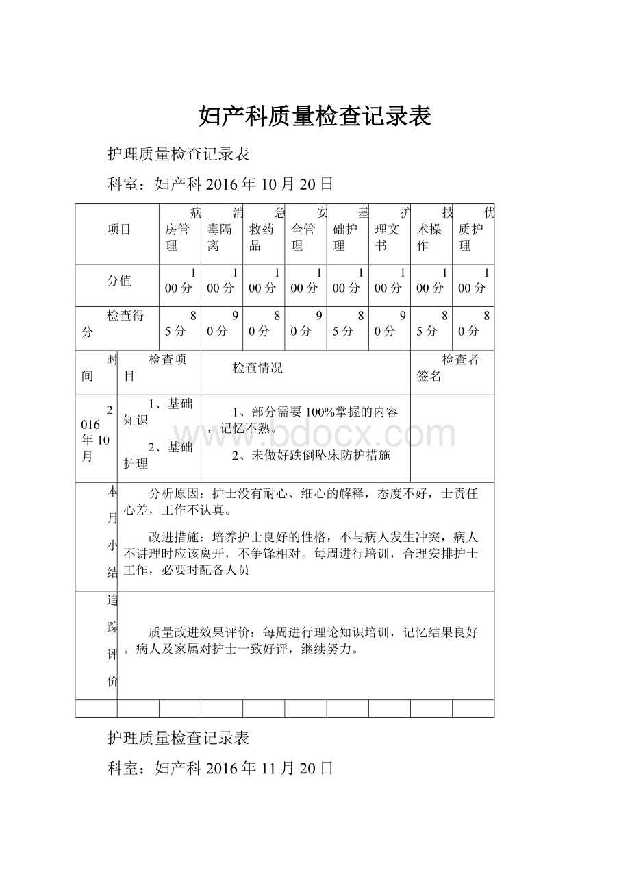 妇产科质量检查记录表.docx