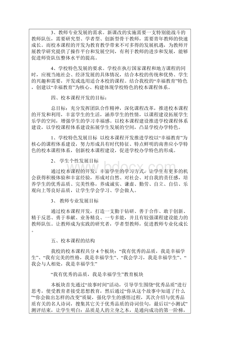 小学综合实践活动课程规划方案.docx_第2页