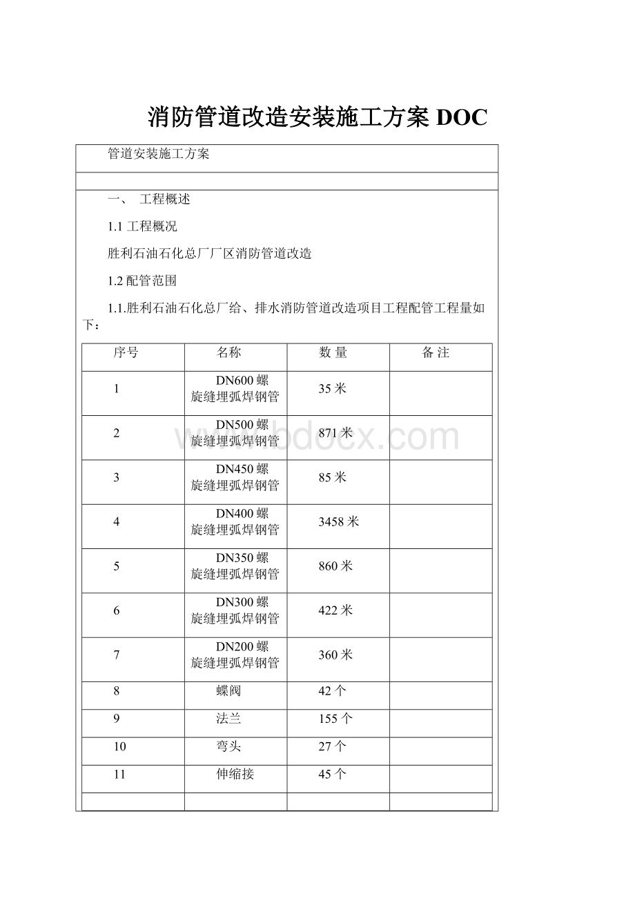 消防管道改造安装施工方案DOC.docx_第1页