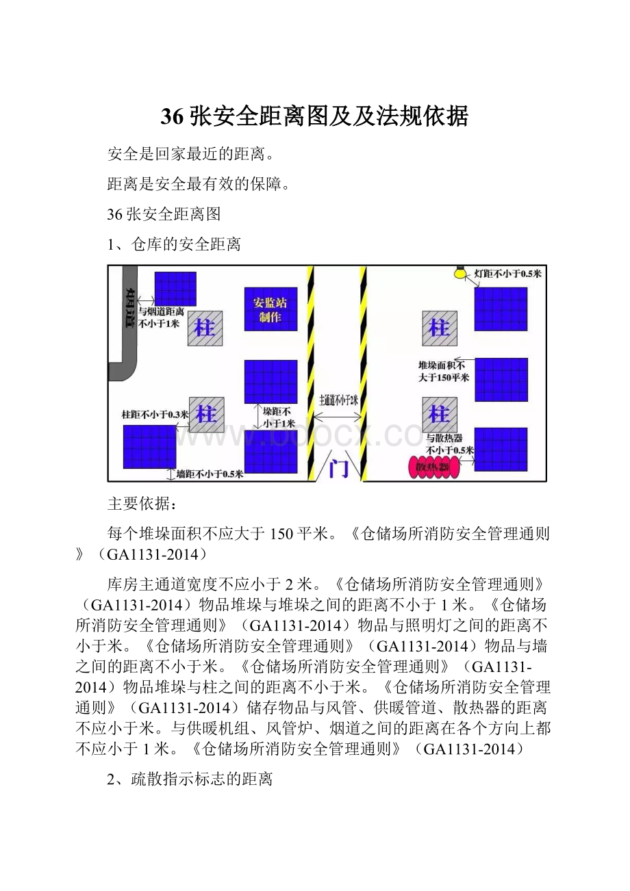 36张安全距离图及及法规依据.docx_第1页