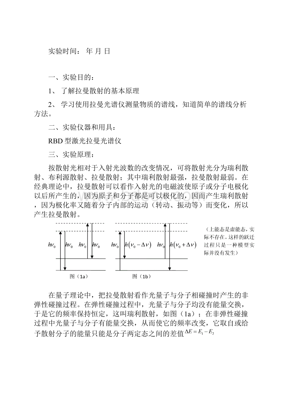 拉曼光谱实验报告记录.docx_第2页