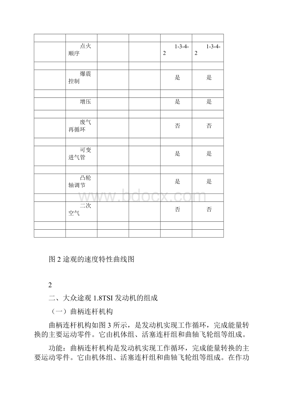 554途观18TSI发动机结构组成及常见故障诊断.docx_第3页