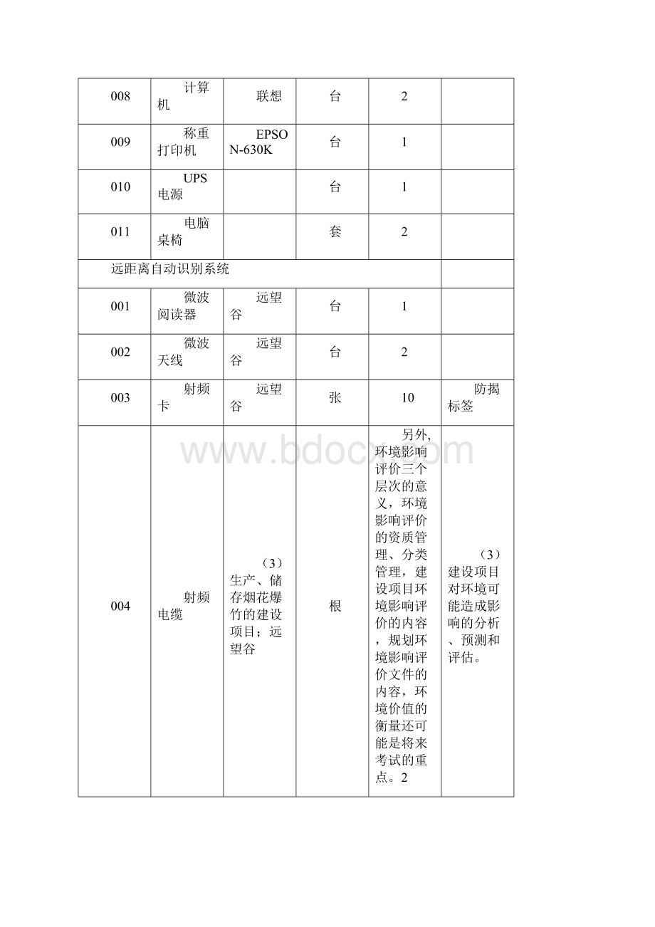 整理汽车衡无人值守过磅说明.docx_第2页