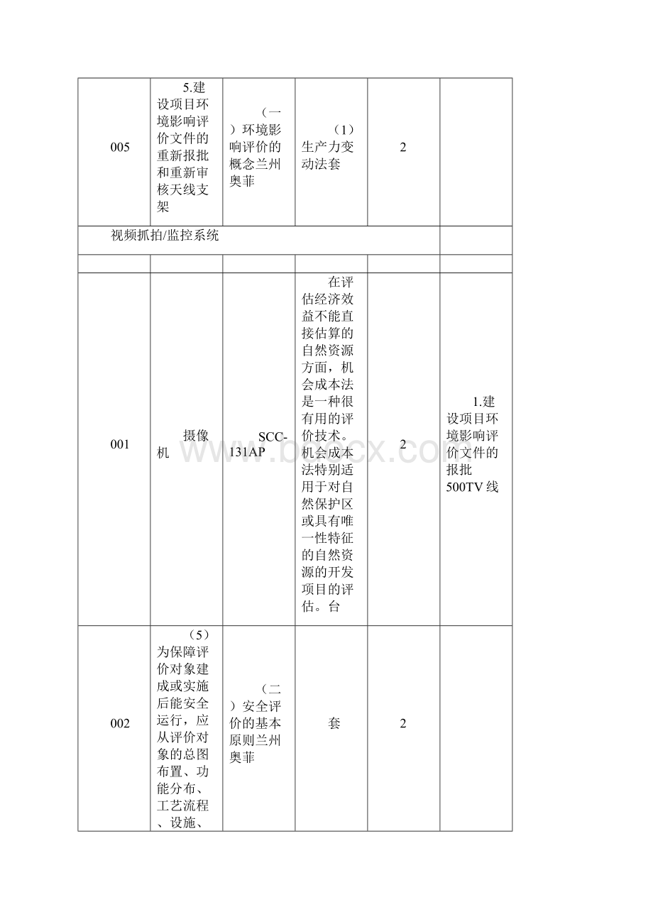 整理汽车衡无人值守过磅说明.docx_第3页