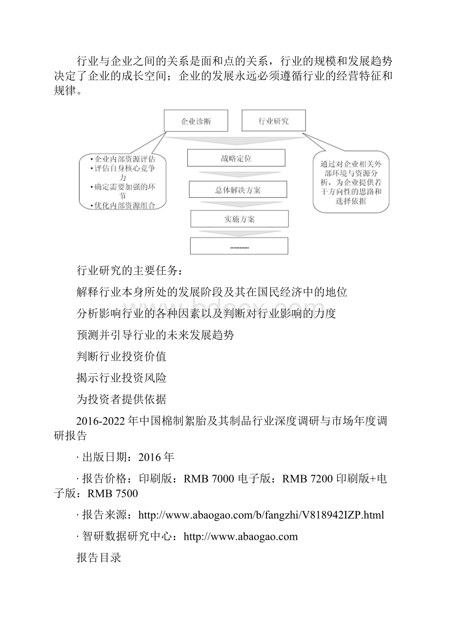 中国棉制絮胎及其制品行业深度调研与市场年度调研报告.docx_第3页