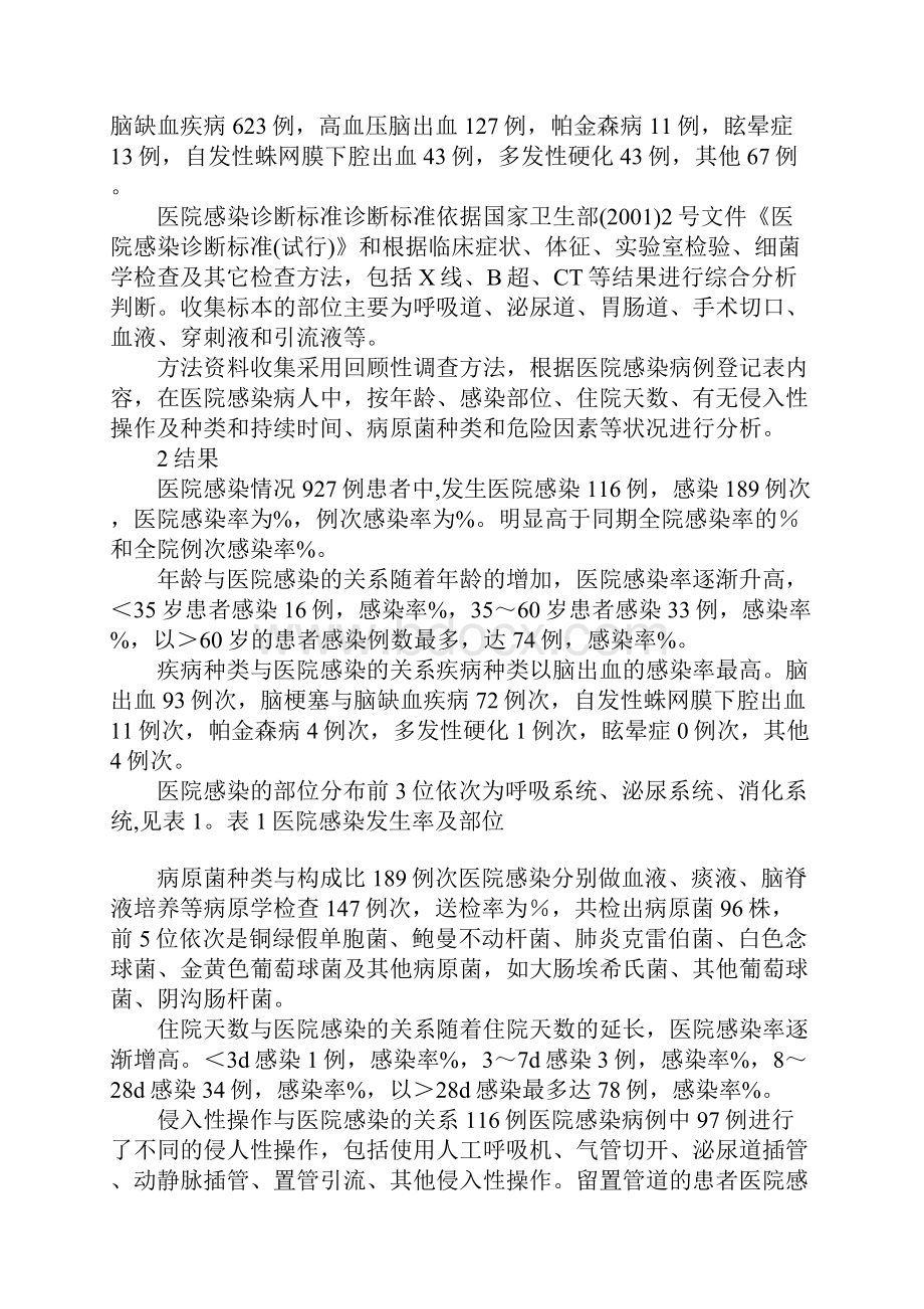 浅论927例神经内科患者发生医院感染的相关因素分析及护理对策.docx_第2页