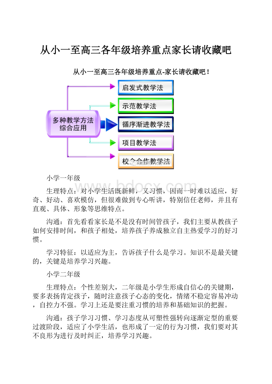 从小一至高三各年级培养重点家长请收藏吧.docx