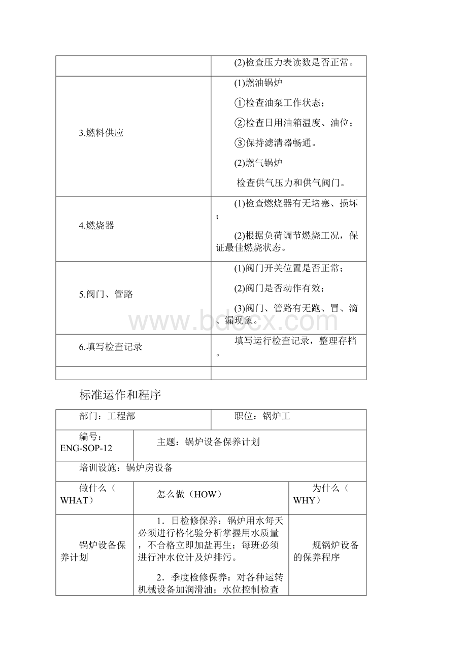 燃气锅炉操作培训.docx_第3页