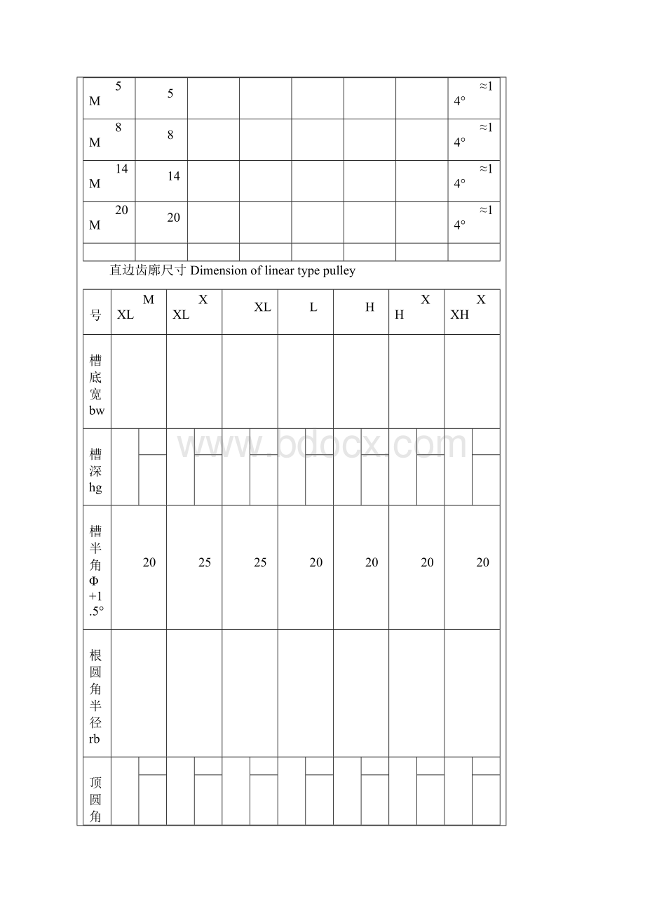 同步带计算公式.docx_第2页