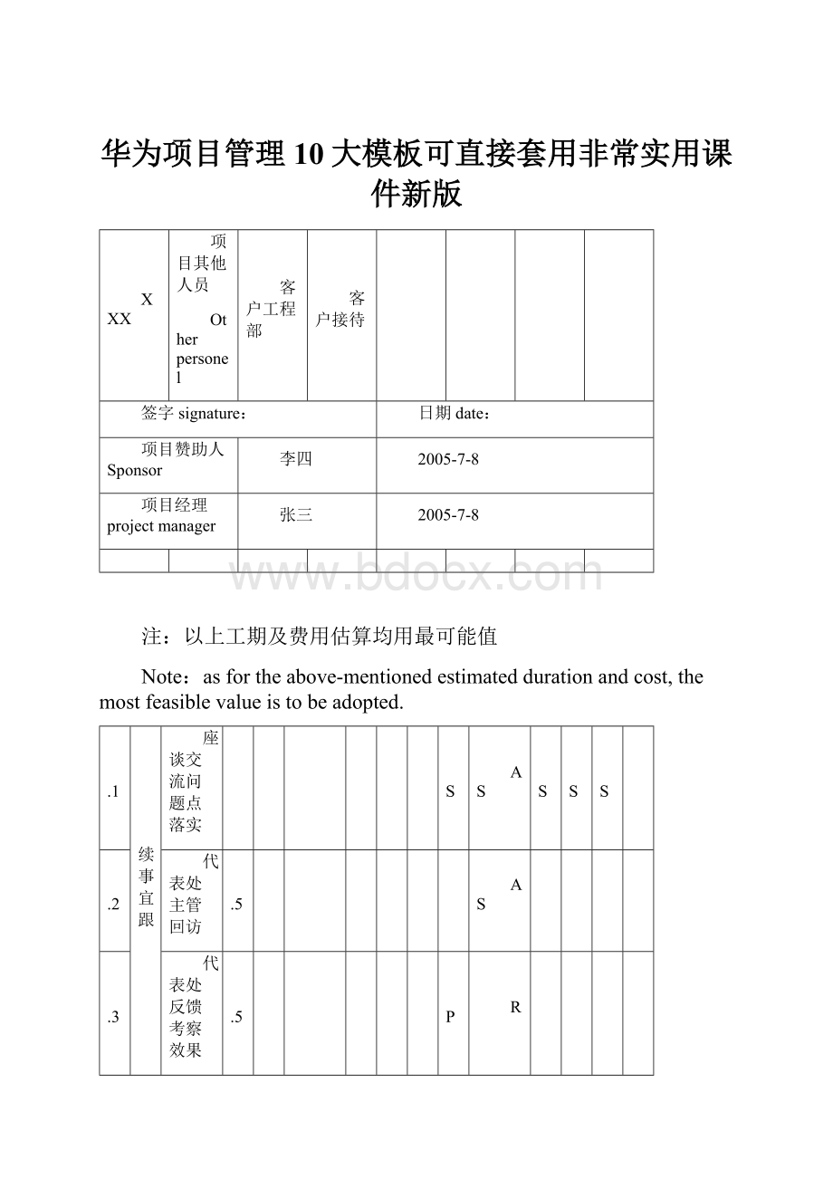 华为项目管理10大模板可直接套用非常实用课件新版.docx_第1页