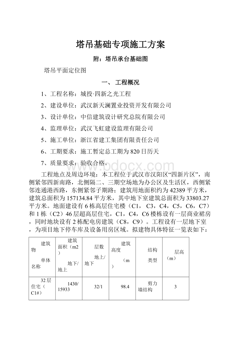 塔吊基础专项施工方案.docx