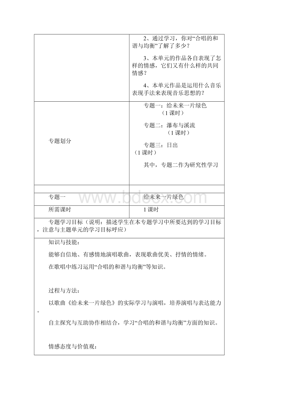 初中音乐《绿色家园》单元教学设计以及思维导图.docx_第3页