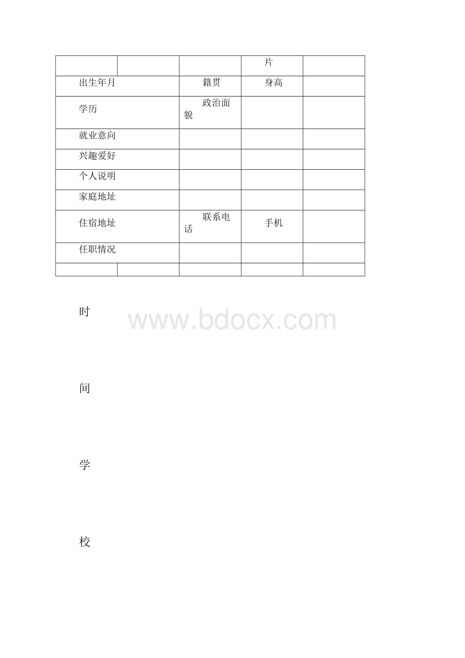 常用个人简历表格.docx_第3页